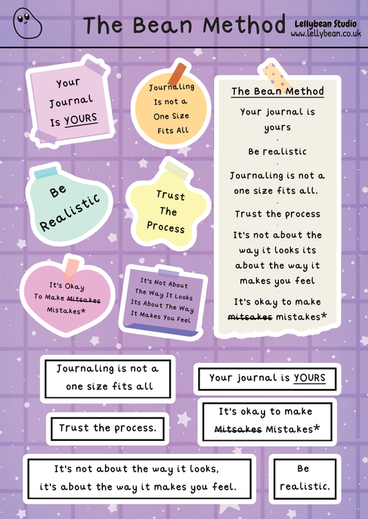 The Bean Method - Sticker Sheet